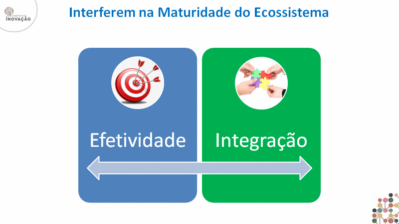 Sebrae en LinkedIn: #pni #prêmionacionaldeinovação #inovação #sebrae